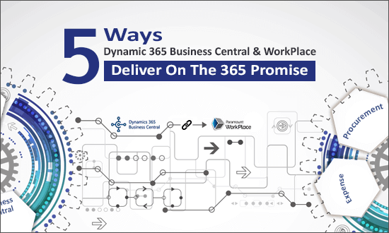 5 Ways 365 Business Central & WorkPlace Deliver on The 365 Promise Blog Post Feature Image