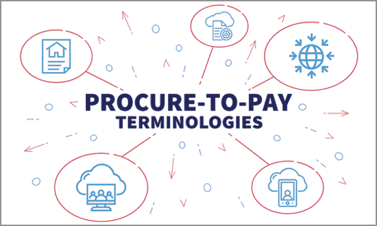 P2P A to Z Glossary of Terminology in Procure-to-Pay Life Cycle